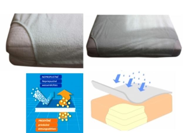 Chránič na matraci nepropustný 100x200cm
