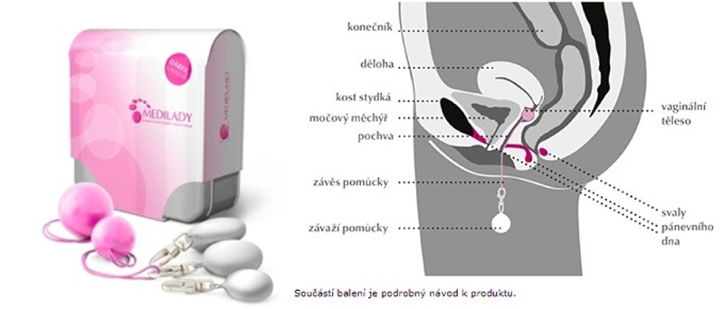 MediLady patentovaná cvičební pomůcka 