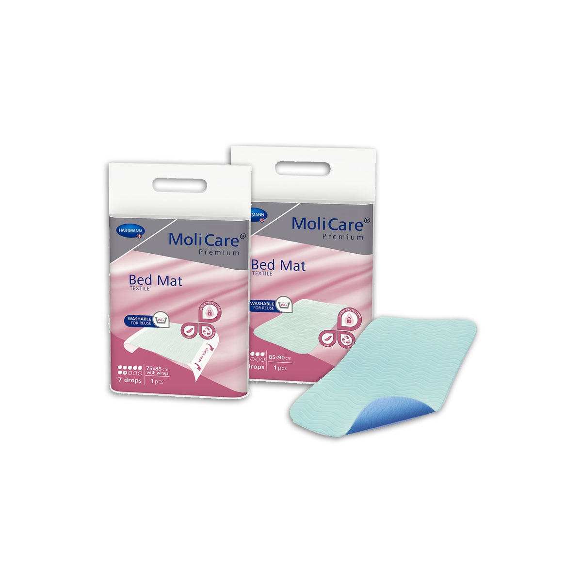 Podložka MoliCare Bed Mat textilní 75x85cm záložky