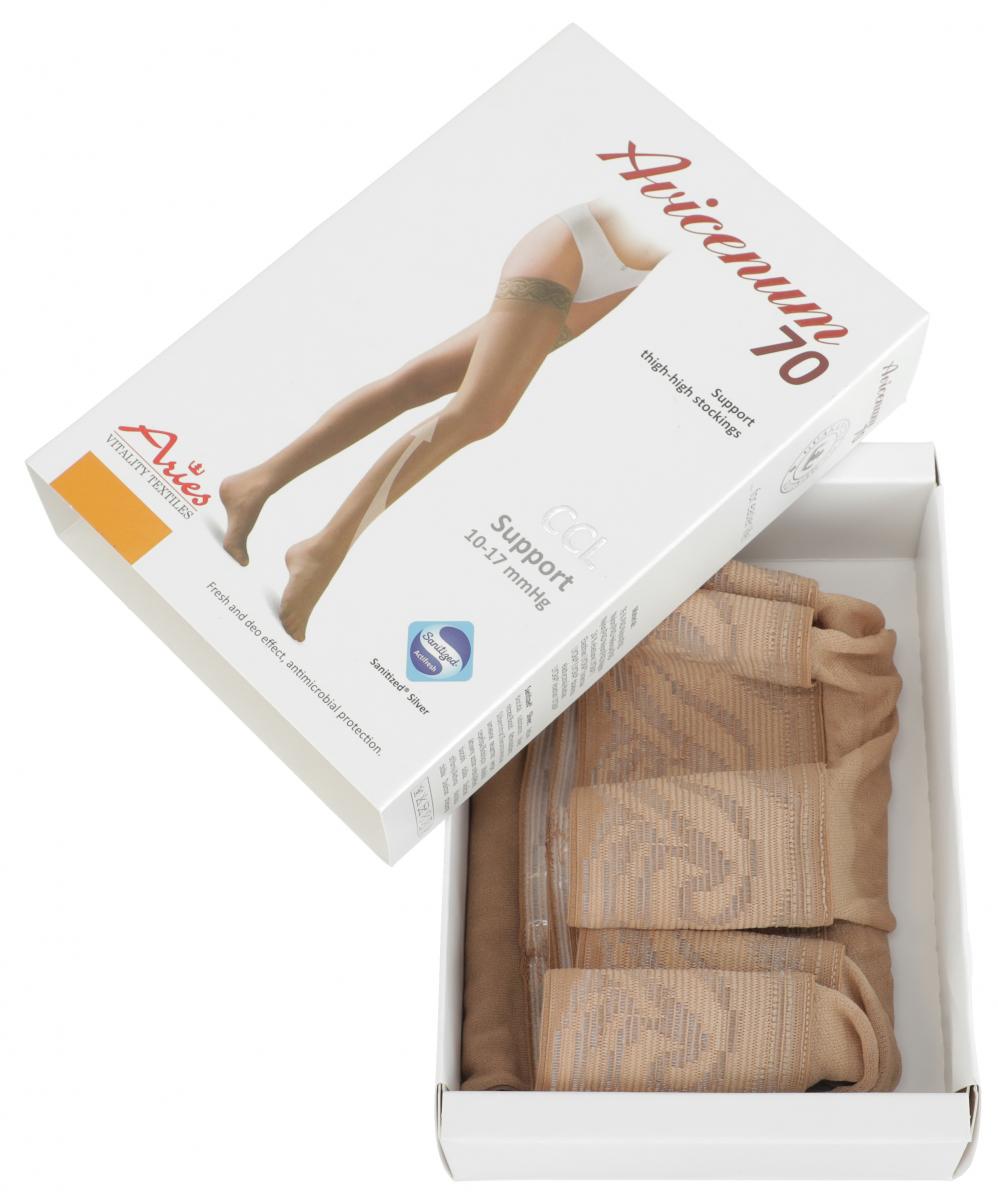 Punčochy stehenní podpůrné samodržící Medico