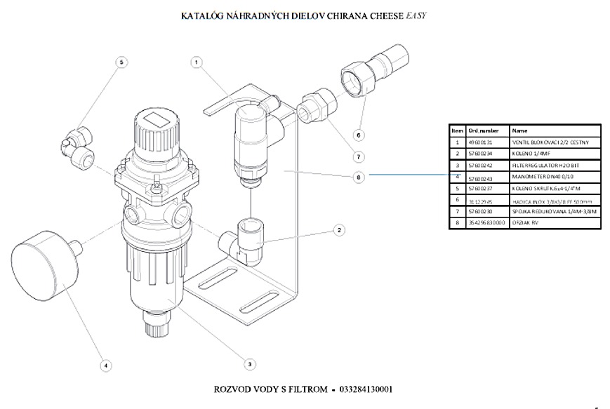 Ventil blokovací 2/2 cestný/Cheese