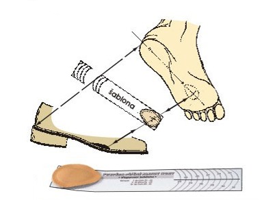 Vložky ortopedické srdíčka