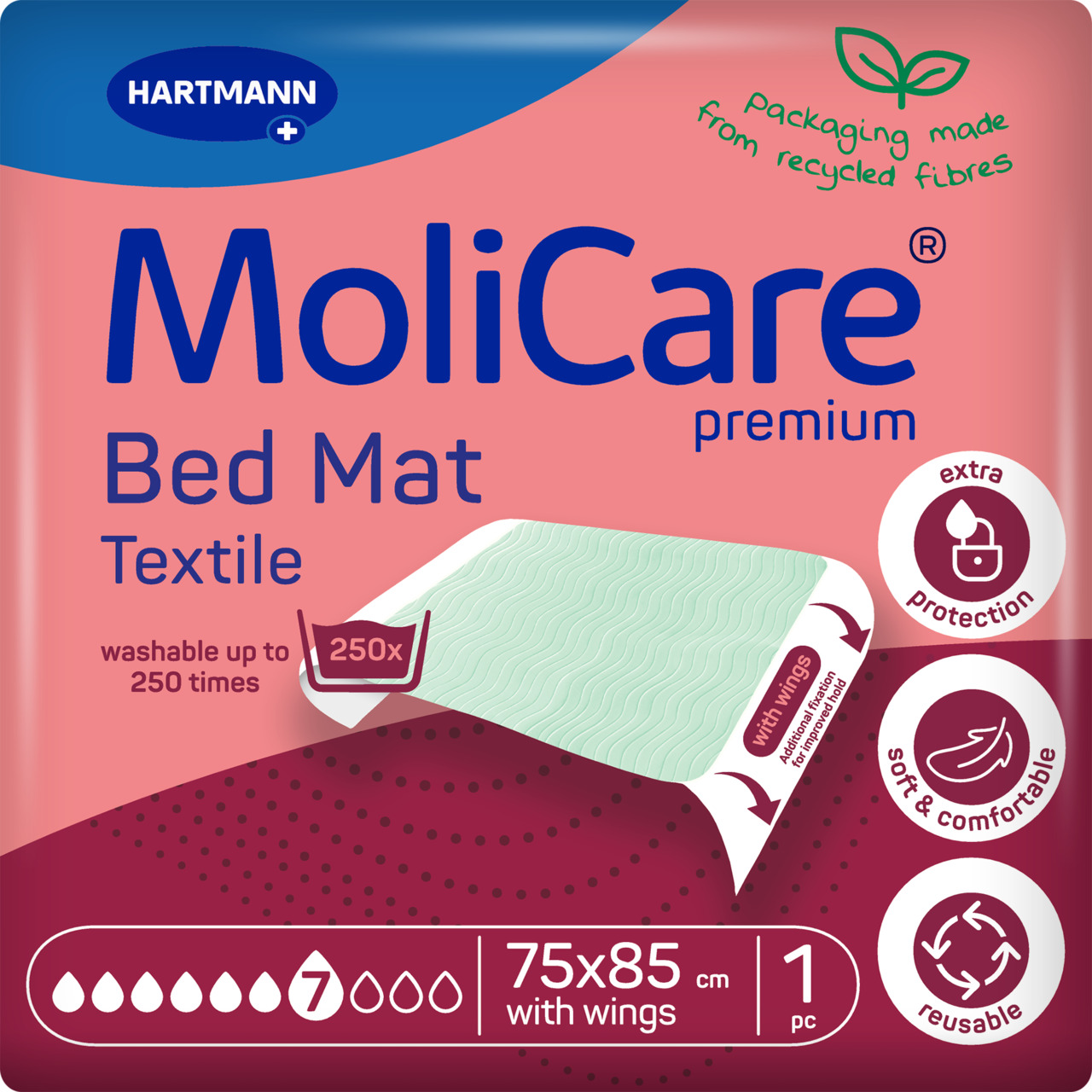 Podložka MoliCare Bed Mat textilní 75x85cm záložky