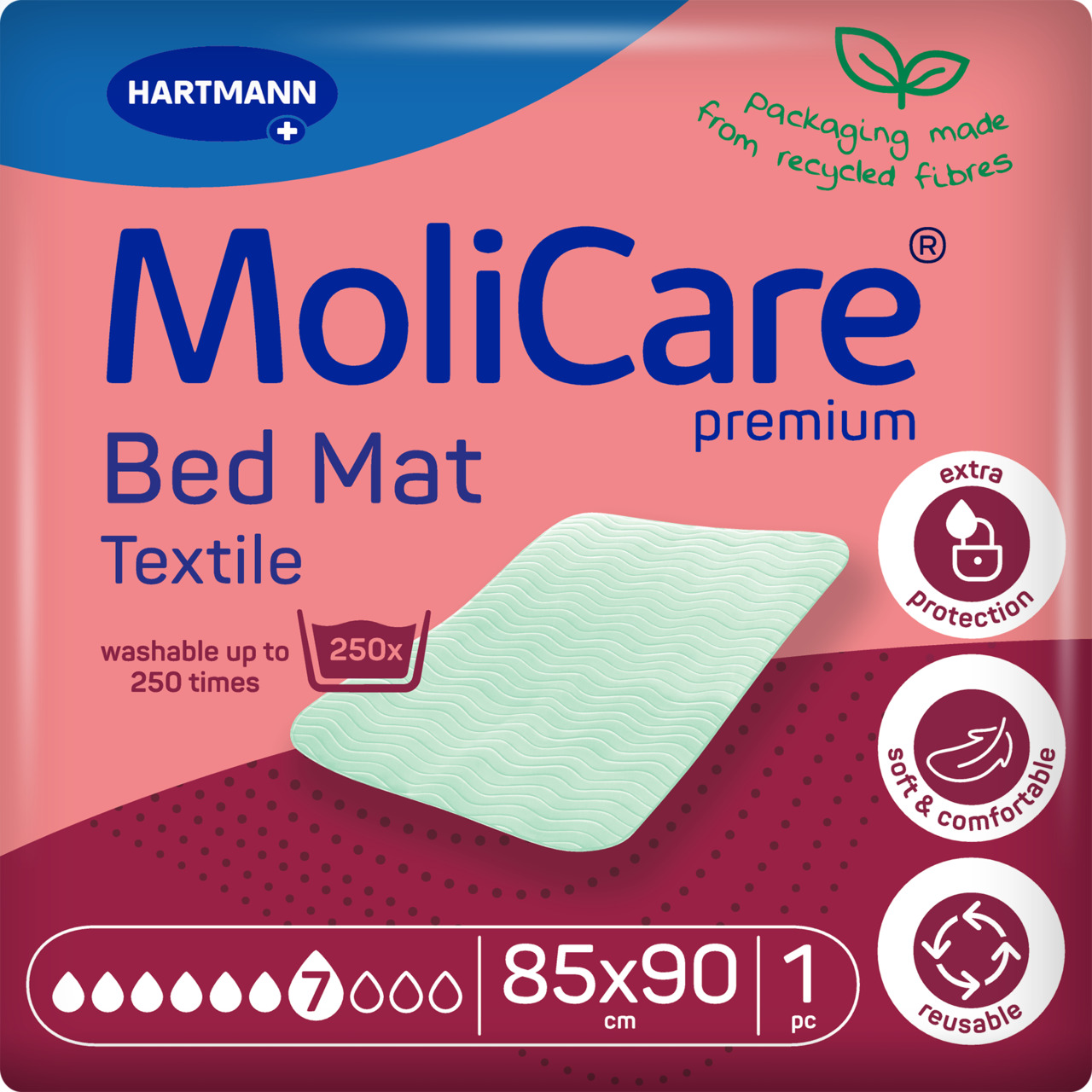 Podložka MoliCare Bed Mat textilní 85x90cm