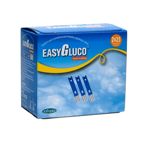 Proužky EasyGluco